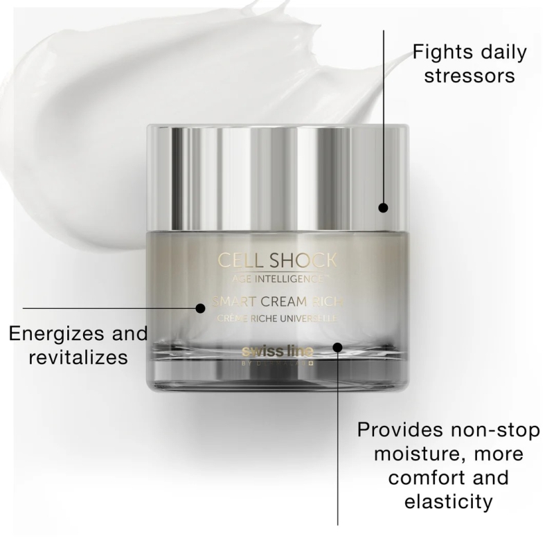 Kem Phục Hồi Tế Bào Thông Minh Swissline Cell Shock Age Intelligence Smart Cream Rich : Tăng Cường Hàng Rào Da Khỏe Mạnh